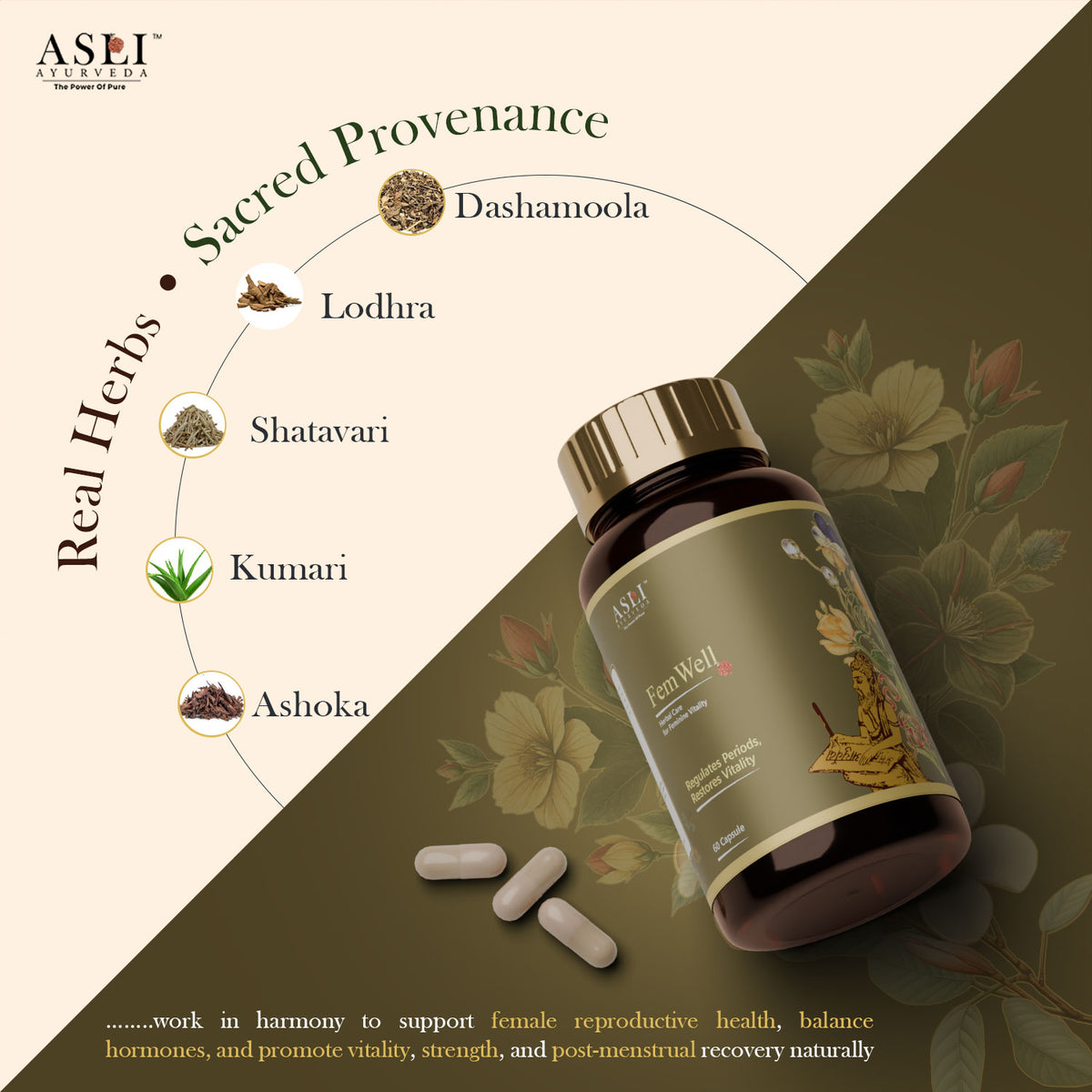 FemWell Capsule