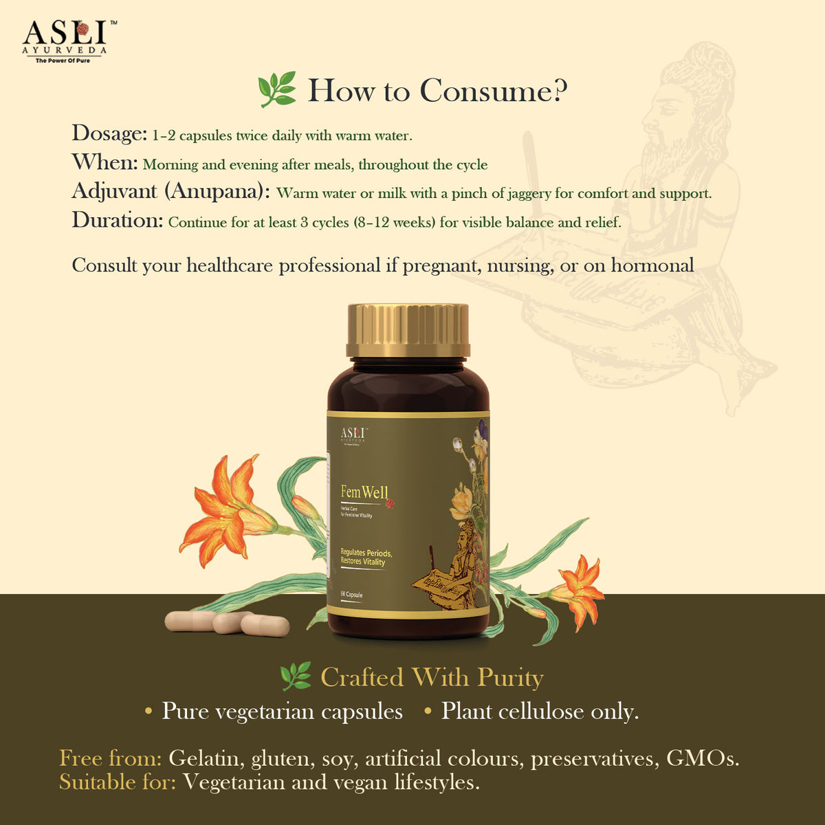 FemWell Capsule