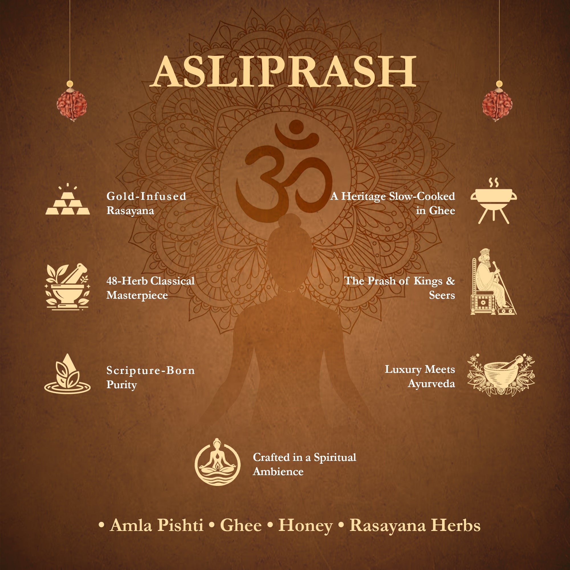 ASLI PRASH — THE ROYAL RASAYANA OF AYURVEDA